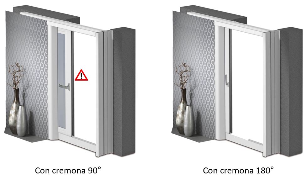 Que gomas debo utilizar en una mampara de puertas correderas. Tutoriales  Mundobricolaje 